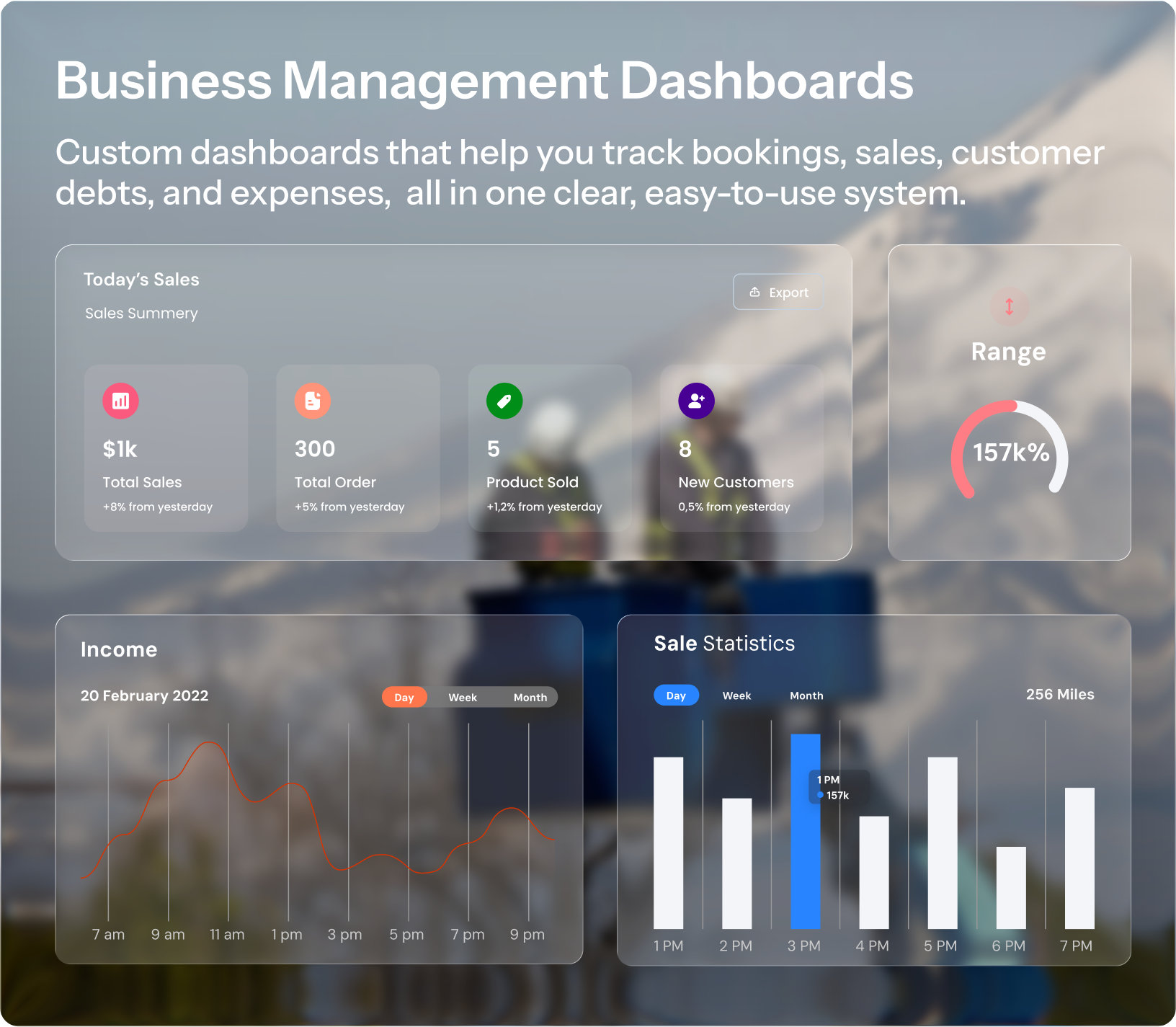 Dashboard analytics